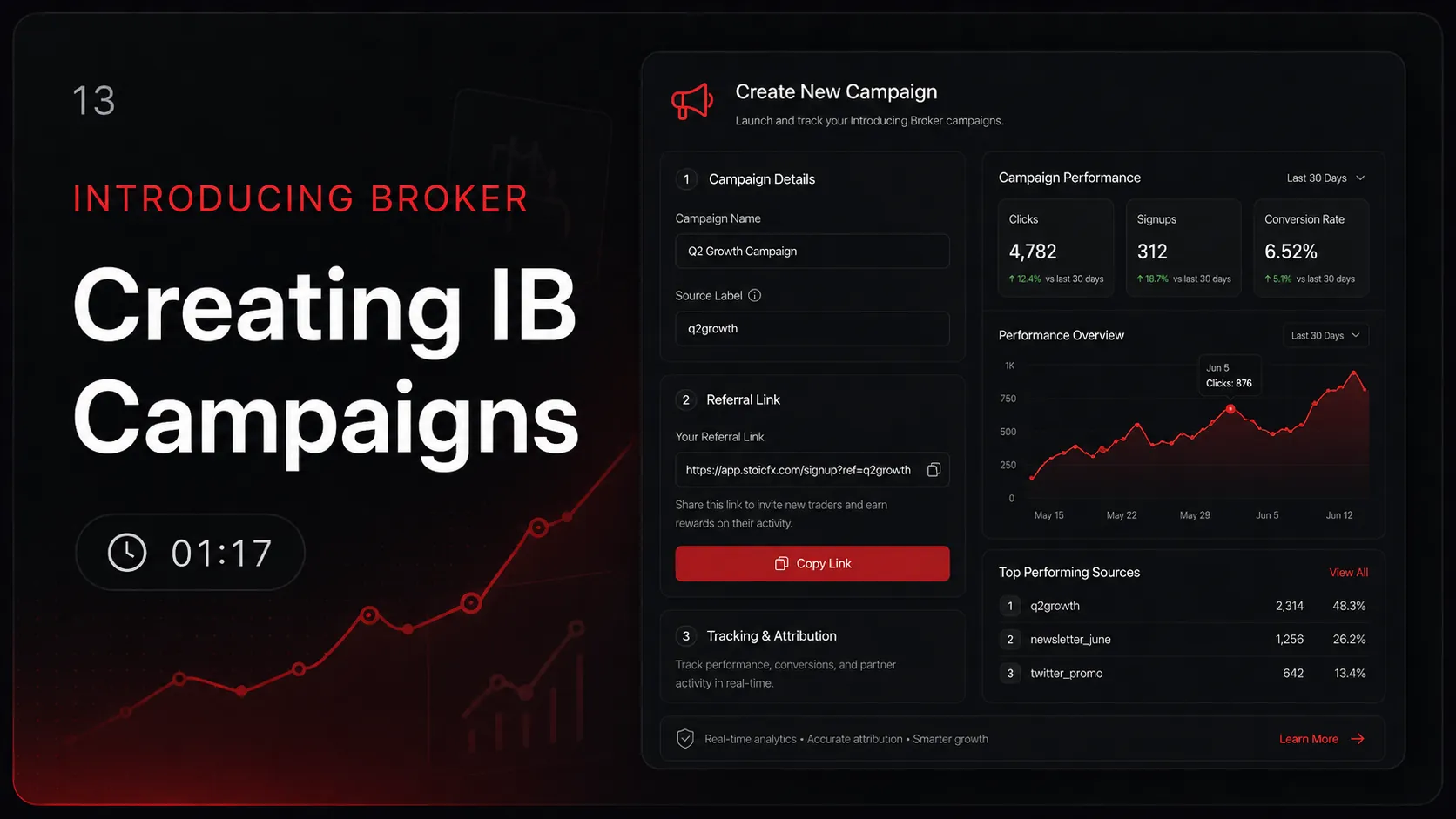 Creating IB Campaigns — tutorial thumbnail