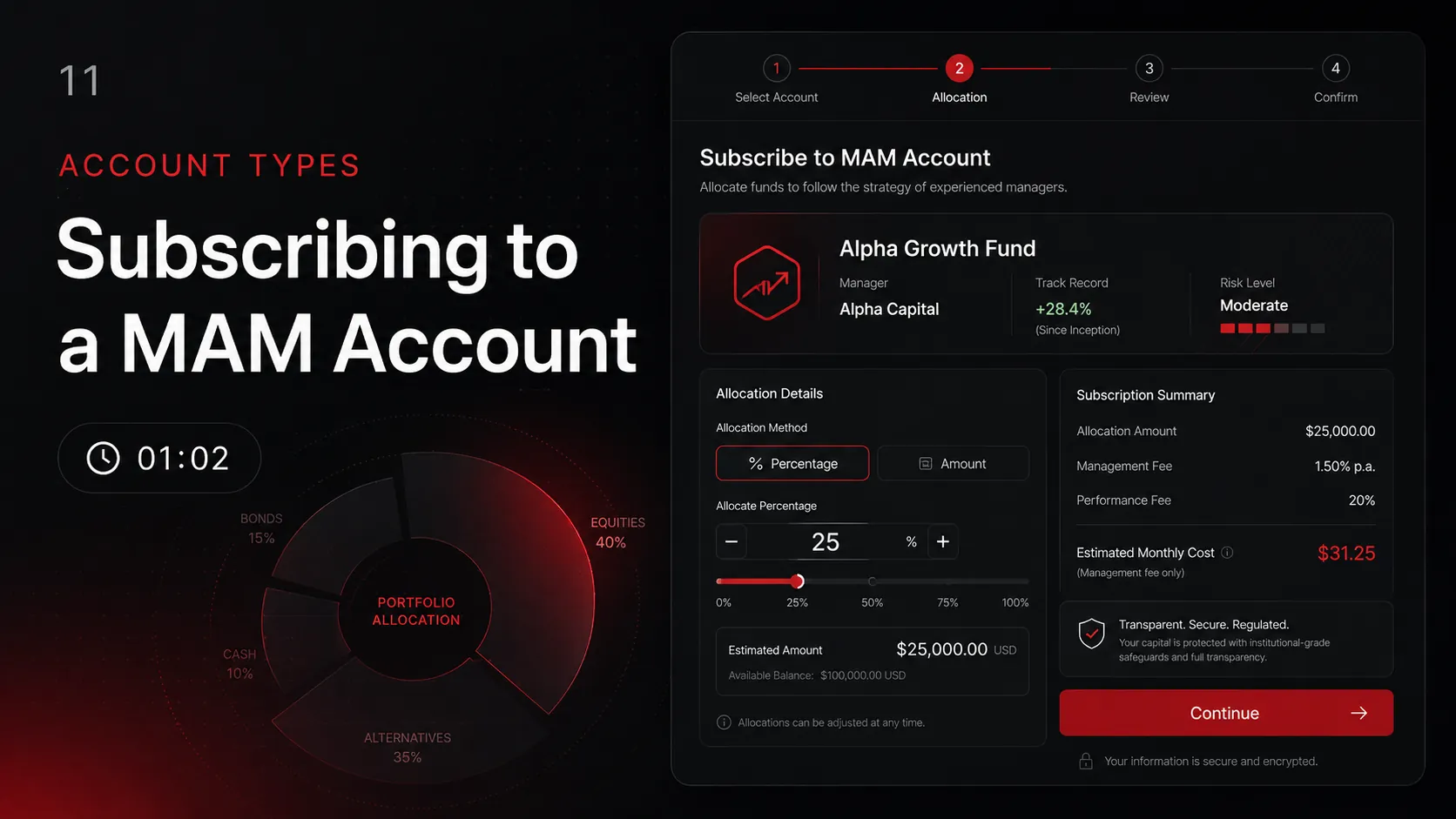 Subscribing to a MAM Account — tutorial thumbnail