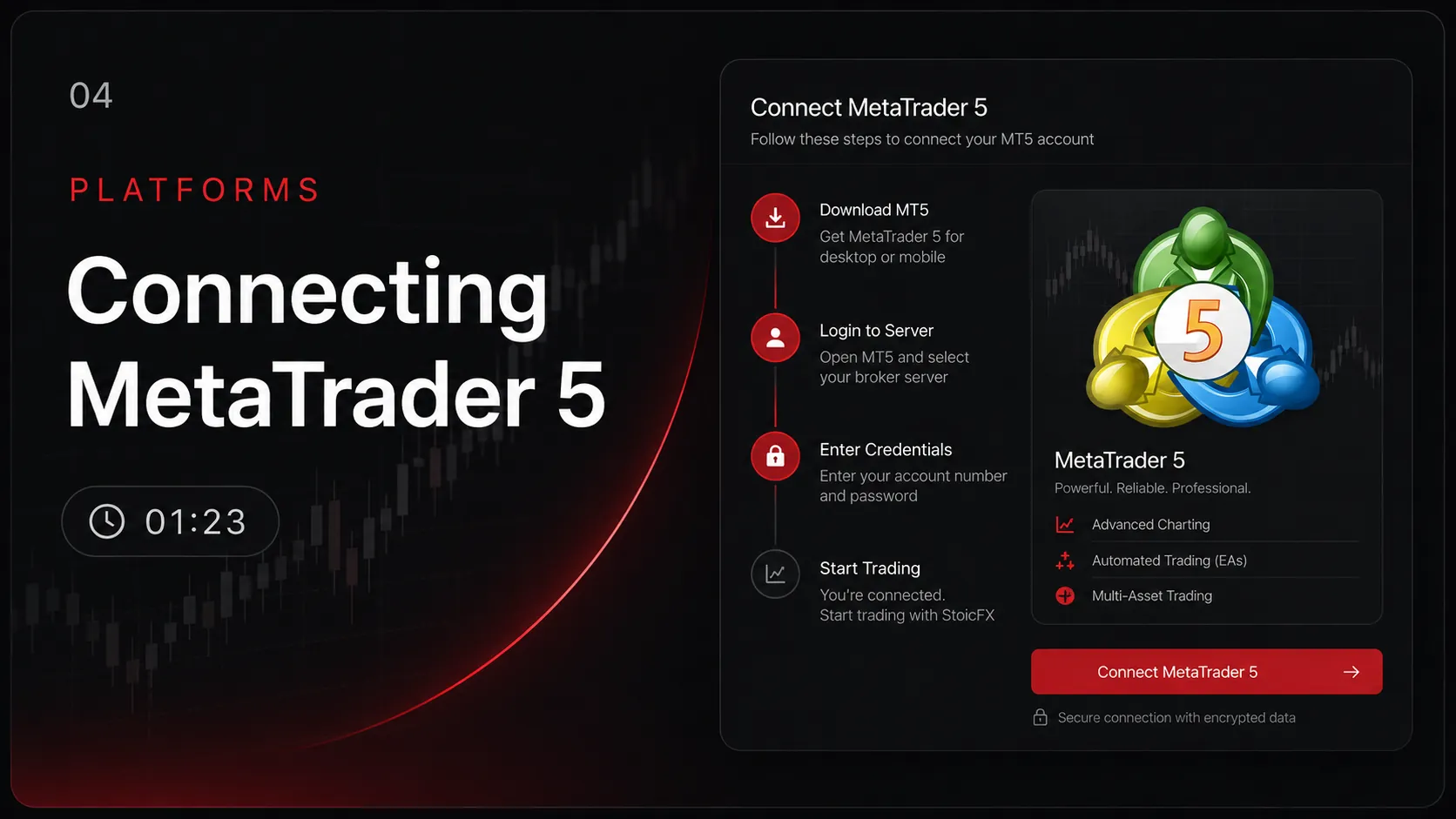 Connecting MetaTrader 5 — tutorial thumbnail